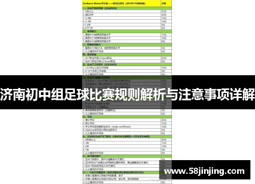 济南初中组足球比赛规则解析与注意事项详解